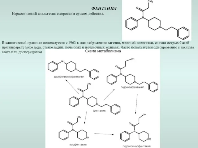 ФЕНТАНИЛ Наркотический анальгетик с коротким сроком действия. В клинической практике используется