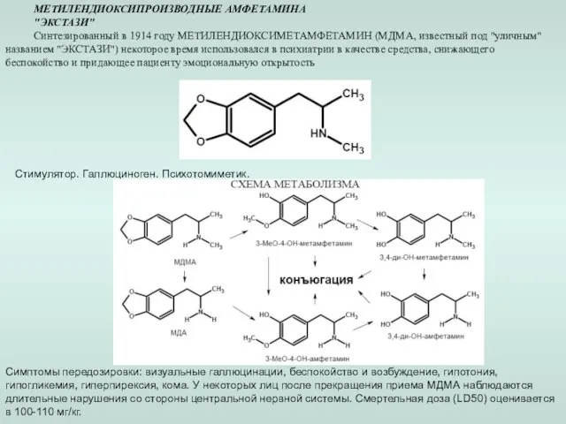 МЕТИЛЕНДИОКСИПРОИЗВОДНЫЕ АМФЕТАМИНА "ЭКСТАЗИ" Синтезированный в 1914 году МЕТИЛЕНДИОКСИМЕТАМФЕТАМИН (МДМА, известный под