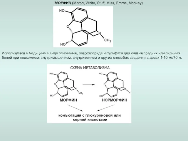 МОРФИН (Morph, White, Stuff, Miss, Emma, Monkey) Используется в медицине в