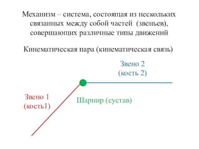 Механизм – система, состоящая из нескольких связанных между собой частей (звеньев),