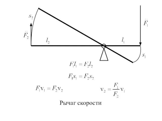 Рычаг скорости