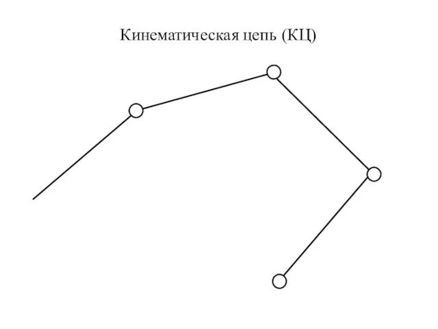 Кинематическая цепь (КЦ)