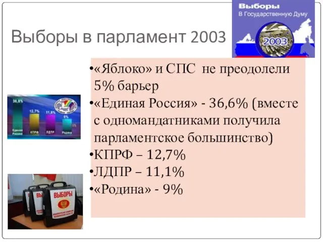 Выборы в парламент 2003 «Яблоко» и СПС не преодолели 5% барьер