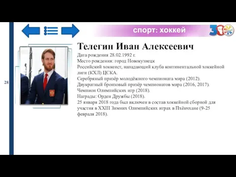 спорт: хоккей 28 Телегин Иван Алексеевич Дата рождения 28.02.1992 г. Место