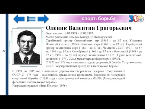 спорт: борьба 32 Оленик Валентин Григорьевич Годы жисзни:18.07.1939 - 12.02.1987. Место