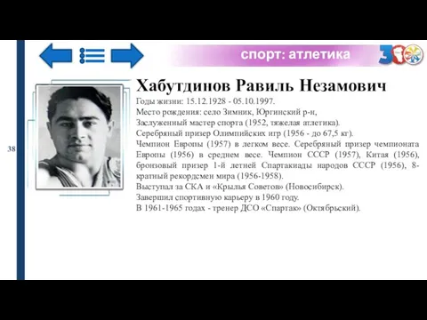 спорт: атлетика 38 Хабутдинов Равиль Незамович Годы жизни: 15.12.1928 - 05.10.1997.