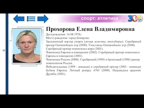 спорт: атлетика 42 Прохорова Елена Владимировна Дата рождения: 16.04.1978г. Место рождения: