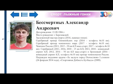 спорт: лыжные гонки 43 Бессмертных Александр Андреевич Дата рождения: 15.09.1986 г.