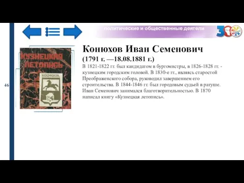 политические и общественные деятели 46 Конюхов Иван Семенович (1791 г. —18.08.1881