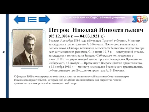 политические и общественные деятели 49 Петров Николай Иннокентьевич (05.12.1884 г. —