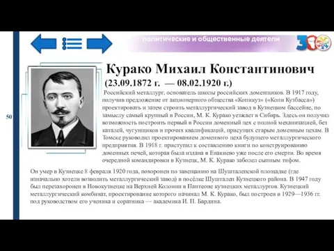 политические и общественные деятели 50 Курако Михаил Константинович (23.09.1872 г. —