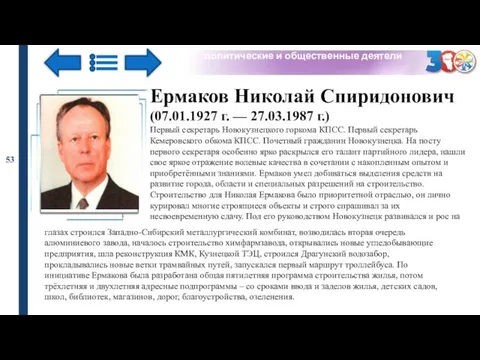 политические и общественные деятели Ермаков Николай Спиридонович (07.01.1927 г. — 27.03.1987