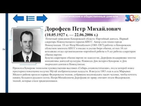 политические и общественные деятели 54 Дорофеев Петр Михайлович (10.05.1927 г. —