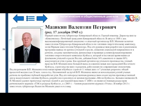 политические и общественные деятели 58 . Мазикин Валентин Петрович (род. 17