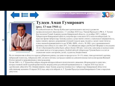 политические и общественные деятели 59 . Тулеев Аман Гумирович (род. 13