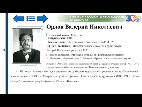 культура: изобразительное искусство и архитектура 64 Орлов Валерий Николаевич Населенный пункт: