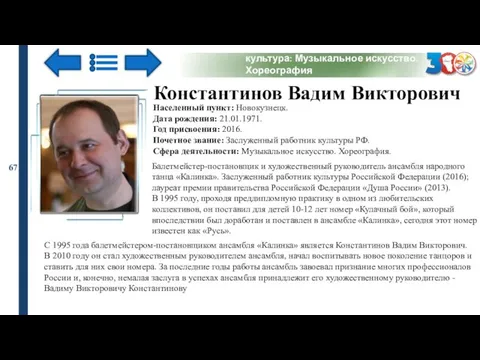 культура: Музыкальное искусство. Хореография 67 Населенный пункт: Новокузнецк. Дата рождения: 21.01.1971.