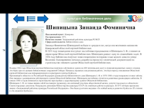 культура: библиотечное дело 70 Шипицына Зинаида Фоминична Населенный пункт: Кемерово. Год