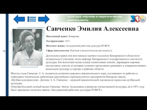 культура: научная и педагогическая деятельность 71 Савченко Эмилия Алексеевна Населенный пункт: