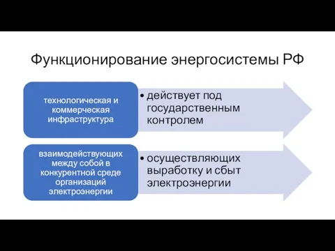 Функционирование энергосистемы РФ