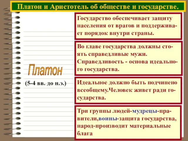 Платон и Аристотель об обществе и государстве. Государство обеспечивает защиту населения