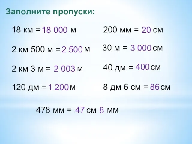 Заполните пропуски: 18 км = м 2 км 500 м =