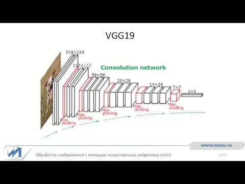 VGG19 Обработка изображений с помощью искусственных нейронных сетей /27