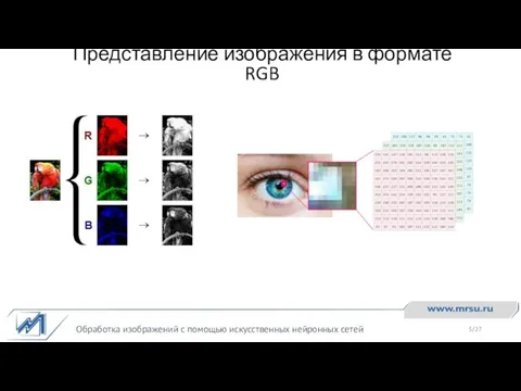 Представление изображения в формате RGB Обработка изображений с помощью искусственных нейронных сетей /27