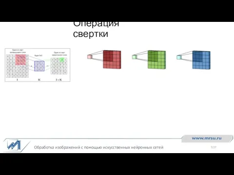 Операция свертки Обработка изображений с помощью искусственных нейронных сетей /27