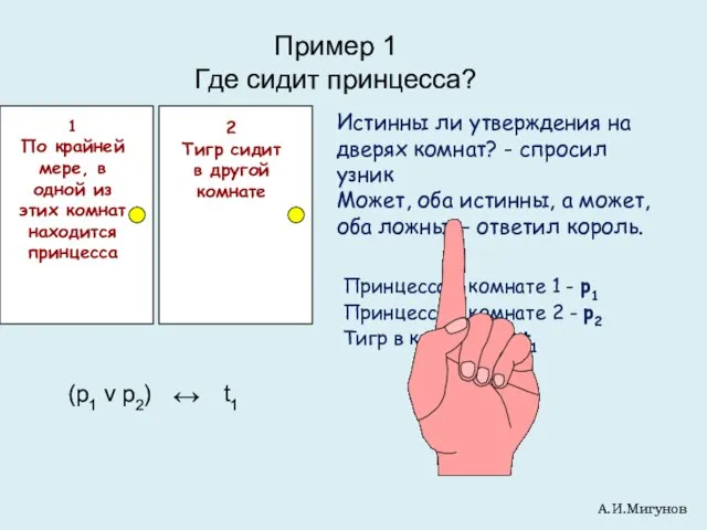 Пример 1 Где сидит принцесса? Истинны ли утверждения на дверях комнат?