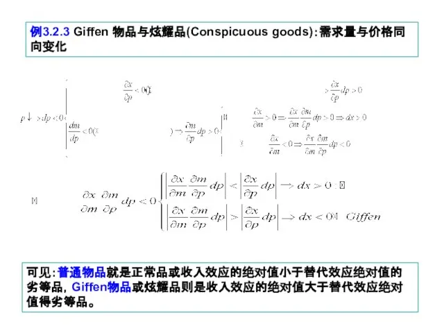 例3.2.3 Giffen 物品与炫耀品(Conspicuous goods)：需求量与价格同向变化 可见：普通物品就是正常品或收入效应的绝对值小于替代效应绝对值的劣等品，Giffen物品或炫耀品则是收入效应的绝对值大于替代效应绝对值得劣等品。