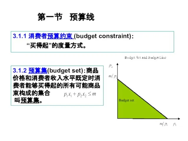 3.1.1 消费者预算约束 (budget constraint)： “买得起”的度量方式。 第一节 预算线 3.1.2 预算集(budget set)：商品价格和消费者收入水平既定时消费者能够买得起的所有可能商品束构成的集合 叫预算集。