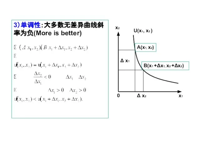 3）单调性：大多数无差异曲线斜率为负(More is better) x2 x1 0 A(x1, x2) Δ x2 B(x1