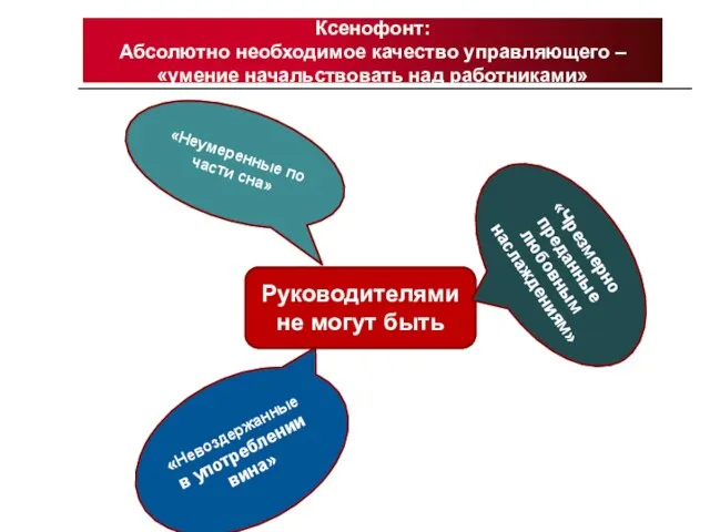 Ксенофонт: Абсолютно необходимое качество управляющего – «умение начальствовать над работниками» Руководителями