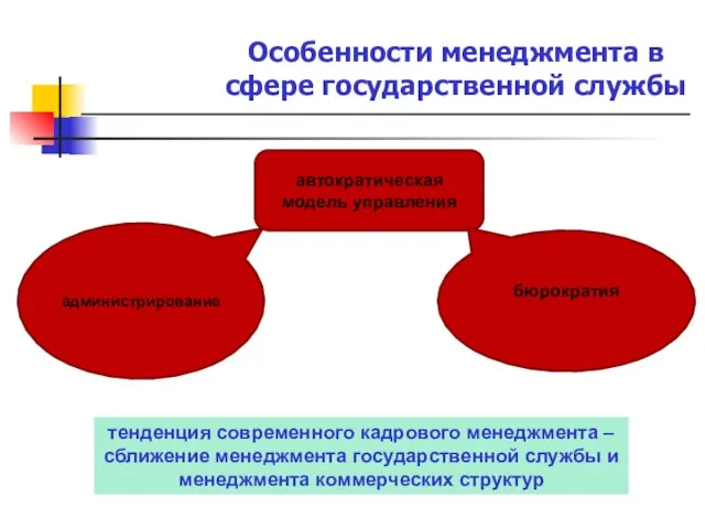 Особенности менеджмента в сфере государственной службы автократическая модель управления бюрократия администрирование