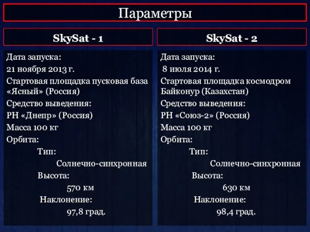 Параметры SkySat - 1 Дата запуска: 21 ноября 2013 г. Стартовая