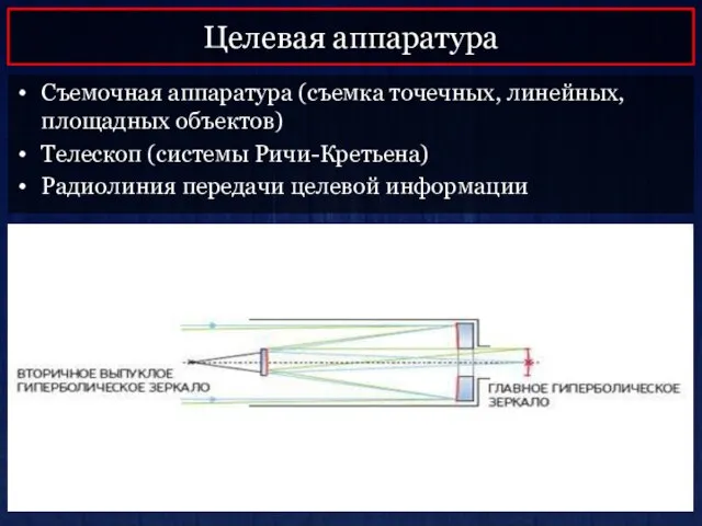 Целевая аппаратура Съемочная аппаратура (съемка точечных, линейных, площадных объектов) Телескоп (системы Ричи-Кретьена) Радиолиния передачи целевой информации