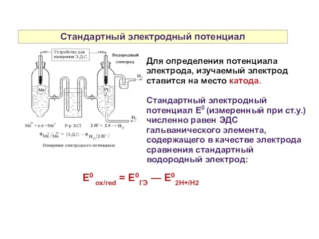 Стандартный электродный потенциал Для определения потенциала электрода, изучаемый электрод ставится на