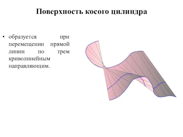 Поверхность косого цилиндра образуется при перемещении прямой линии по трем криволинейным направляющим.