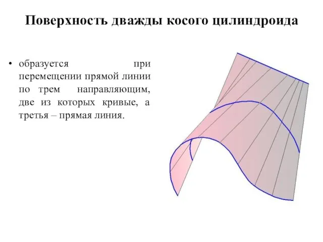 Поверхность дважды косого цилиндроида образуется при перемещении прямой линии по трем