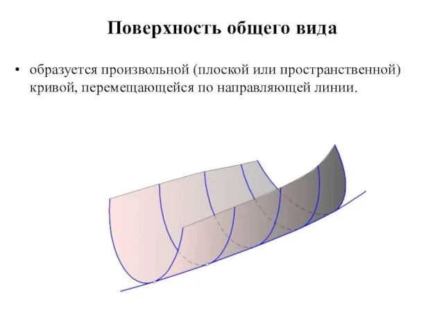 Поверхность общего вида образуется произвольной (плоской или пространственной) кривой, перемещающейся по направляющей линии.