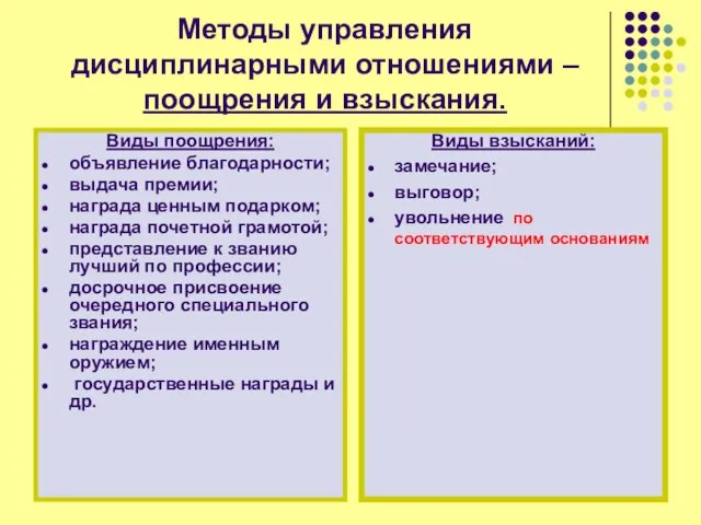 Методы управления дисциплинарными отношениями – поощрения и взыскания. Виды поощрения: объявление