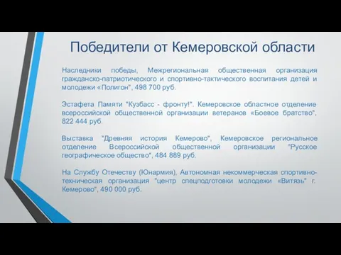 Наследники победы, Межрегиональная общественная организация гражданско-патриотического и спортивно-тактического воспитания детей и