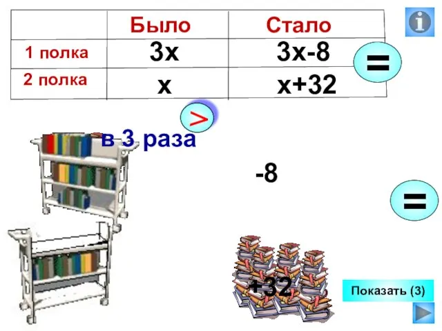 Показать (3) х 3х 3х-8 х+32 -8 +32