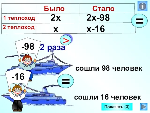 сошли 98 человек сошли 16 человек Показать (3) х 2х 2х-98 х-16