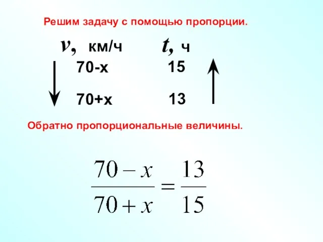 70-х t, ч v, км/ч 15 70+х 13 Решим задачу с помощью пропорции. Обратно пропорциональные величины.