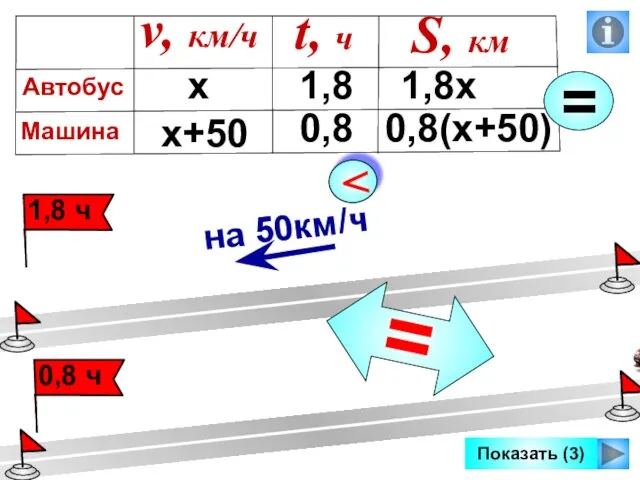 Показать (3) х х+50 1,8х 0,8(х+50) 1,8 0,8