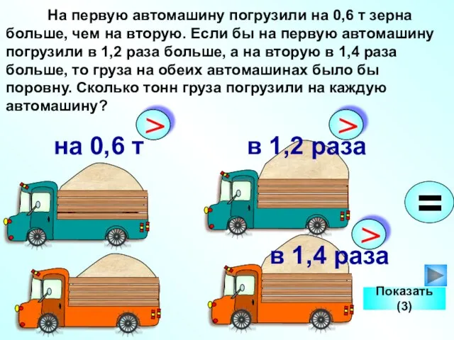 На первую автомашину погрузили на 0,6 т зерна больше, чем на