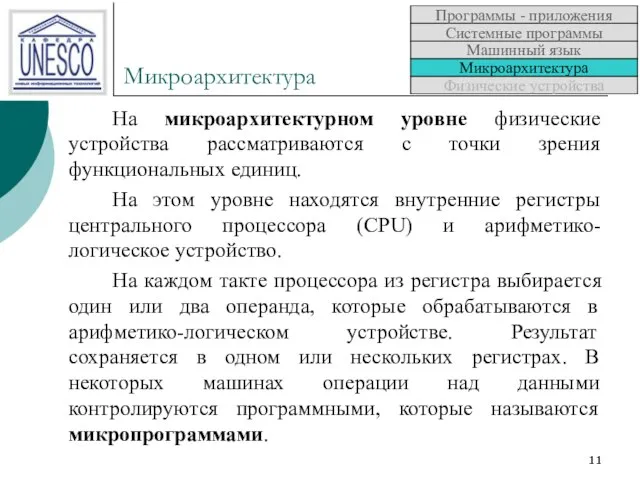 Микроархитектура На микроархитектурном уровне физические устройства рассматриваются с точки зрения функциональных