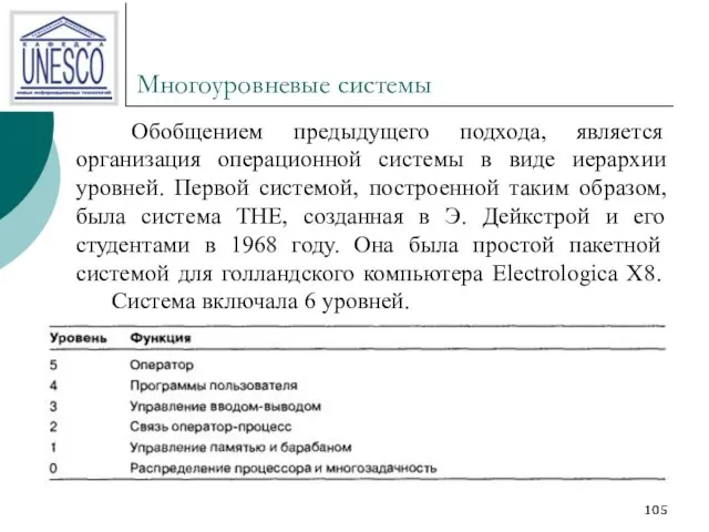 Многоуровневые системы Обобщением предыдущего подхода, является организация операционной системы в виде